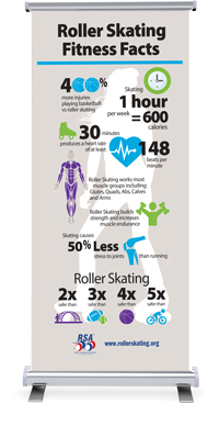 Banner - Roller Skating Fitness Facts Infographic Roll Up Banner (#RSABAN5)